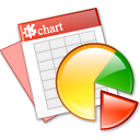 kchart wykres stats graph